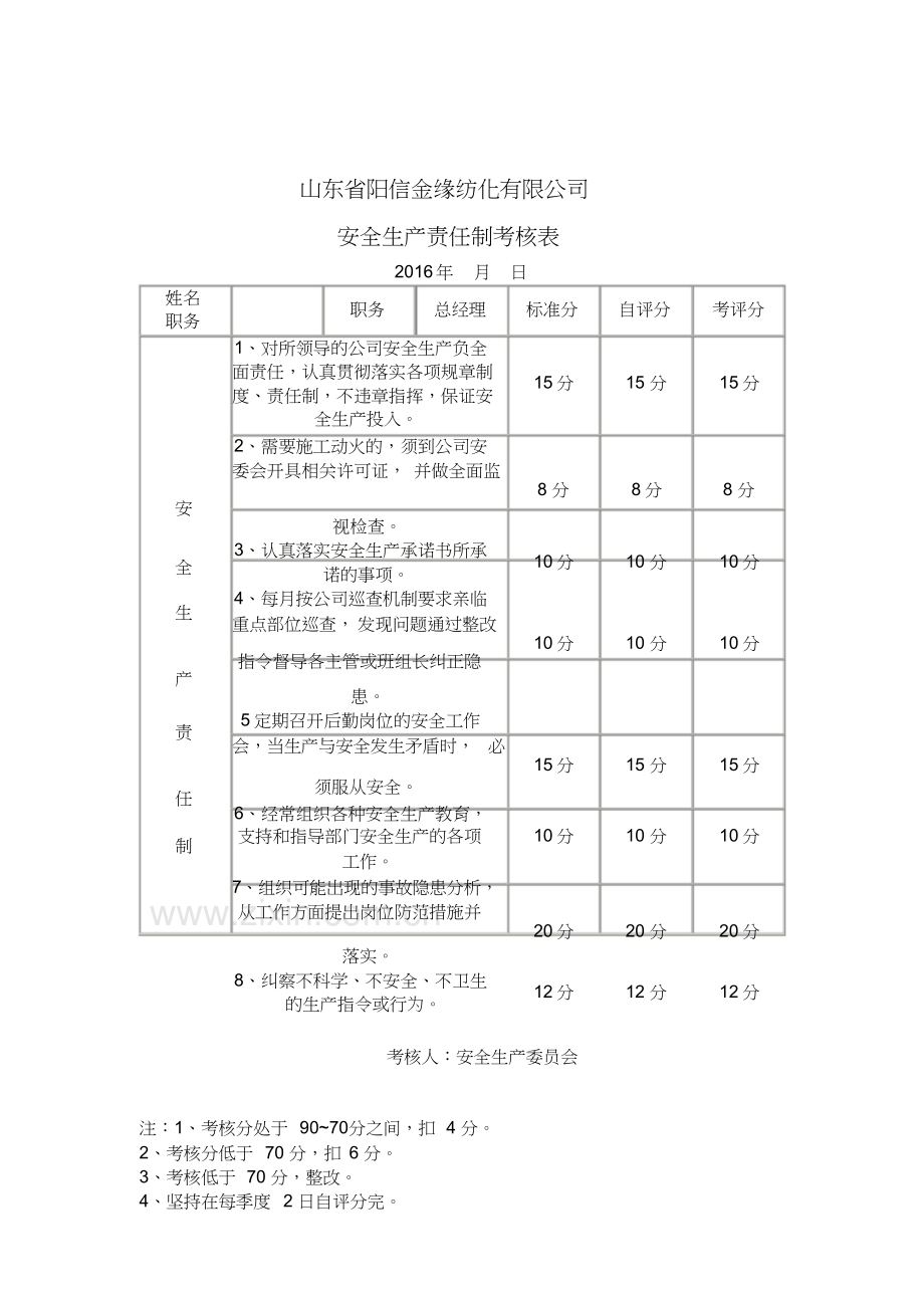 企业安全生产责任制考核表教学教材.docx_第2页