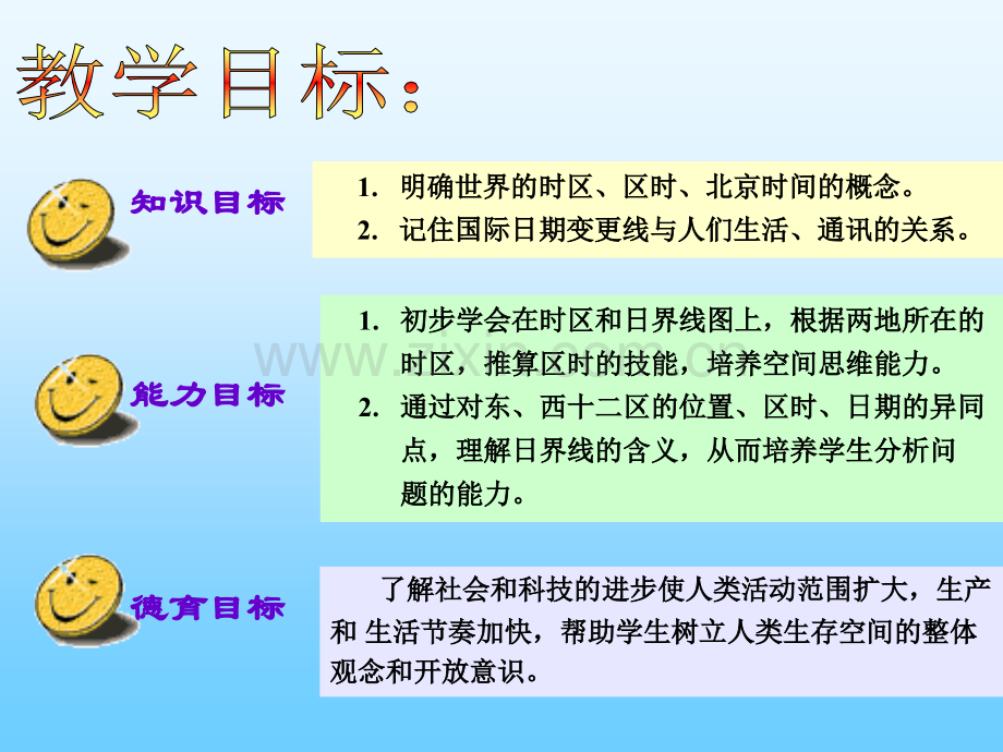 时区与区时(34张ppt)资料.ppt_第2页