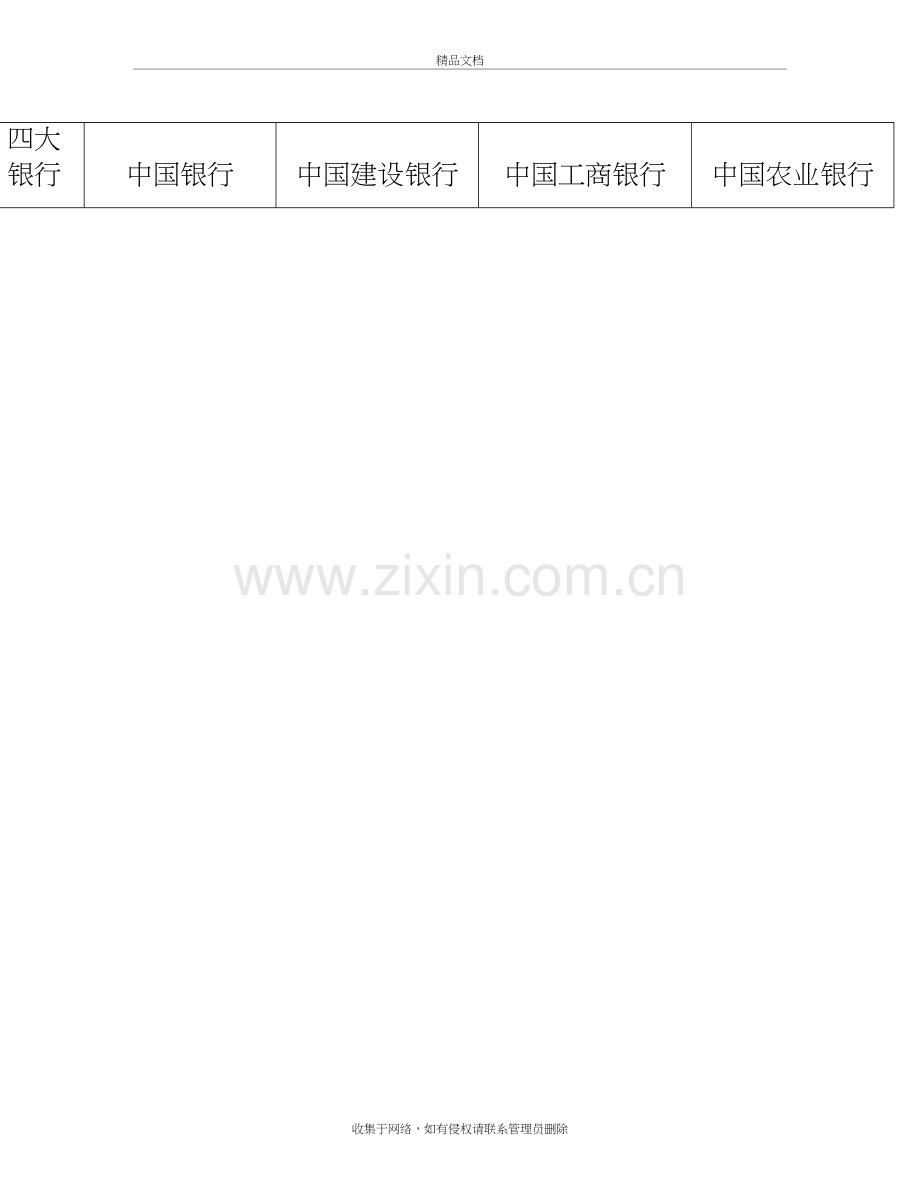 四大银行安全性比较doc资料.doc_第2页