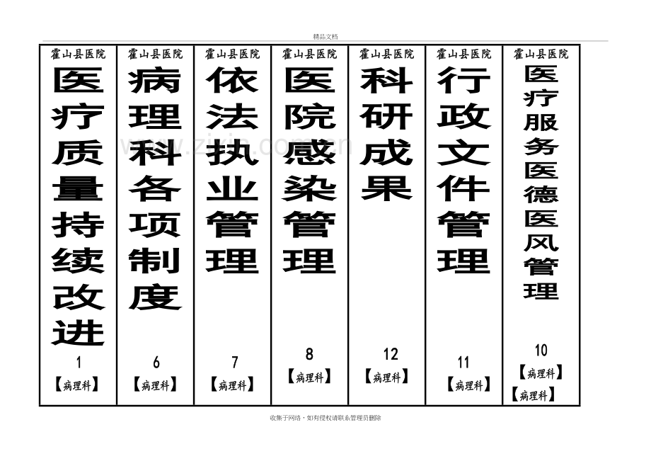 医院盒子标签教案资料.doc_第2页