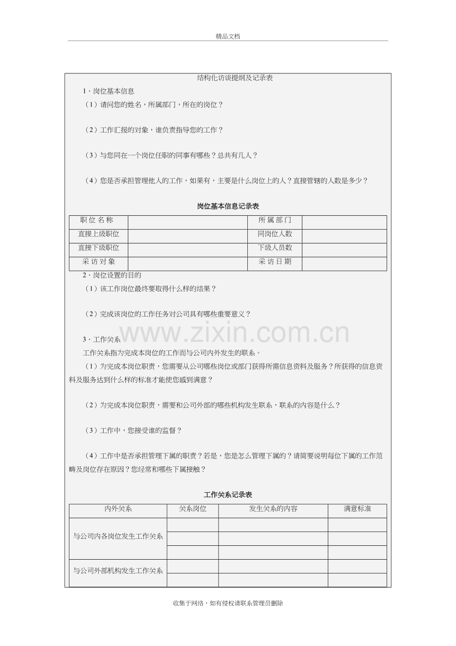 工作分析访谈法与访谈提纲备课讲稿.doc_第2页
