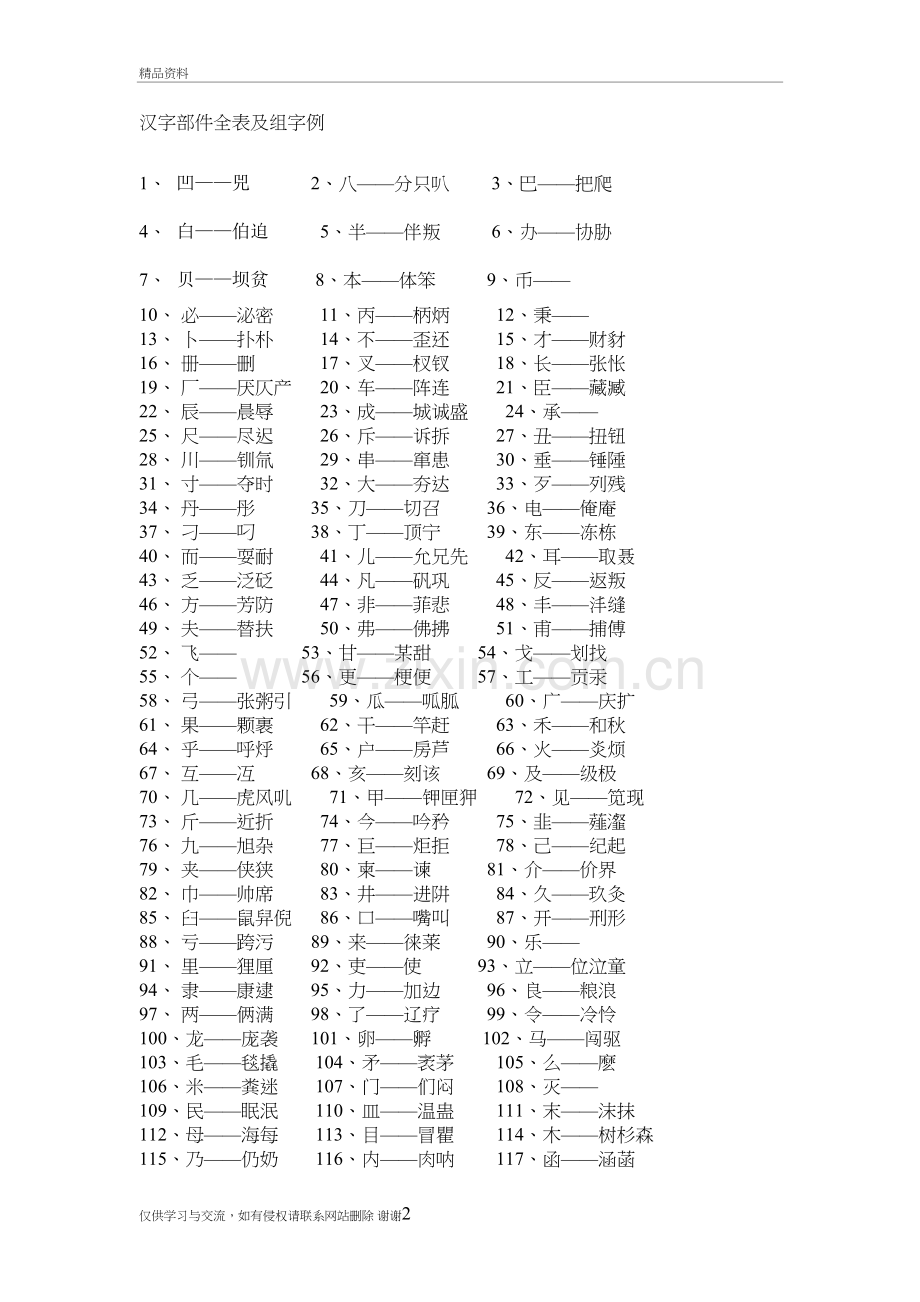 汉字部件及组字上课讲义.doc_第2页