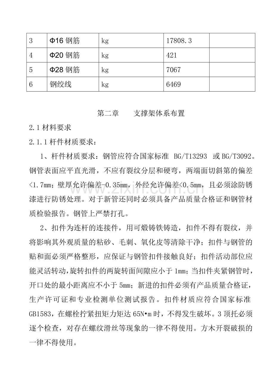 盖梁满堂支架施工方案改电子教案.doc_第2页
