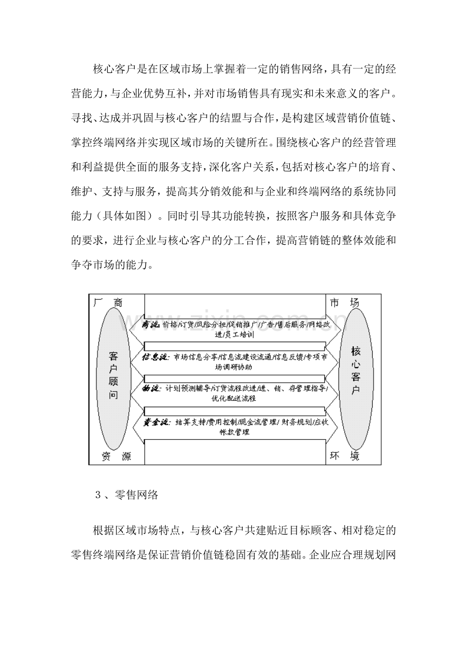 深度营销模式及导入流程知识讲解.doc_第2页