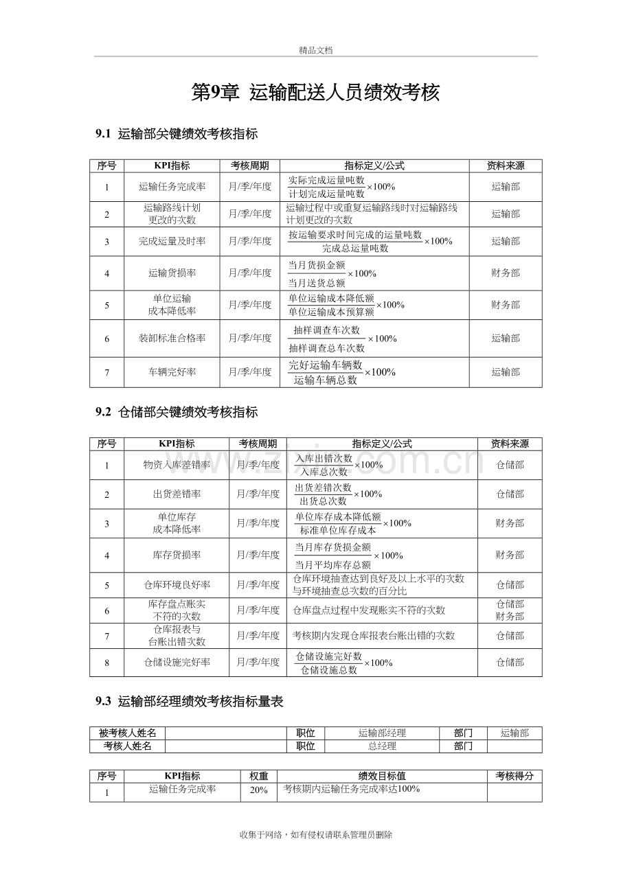 仓储KPI考核指标复习课程.doc_第2页