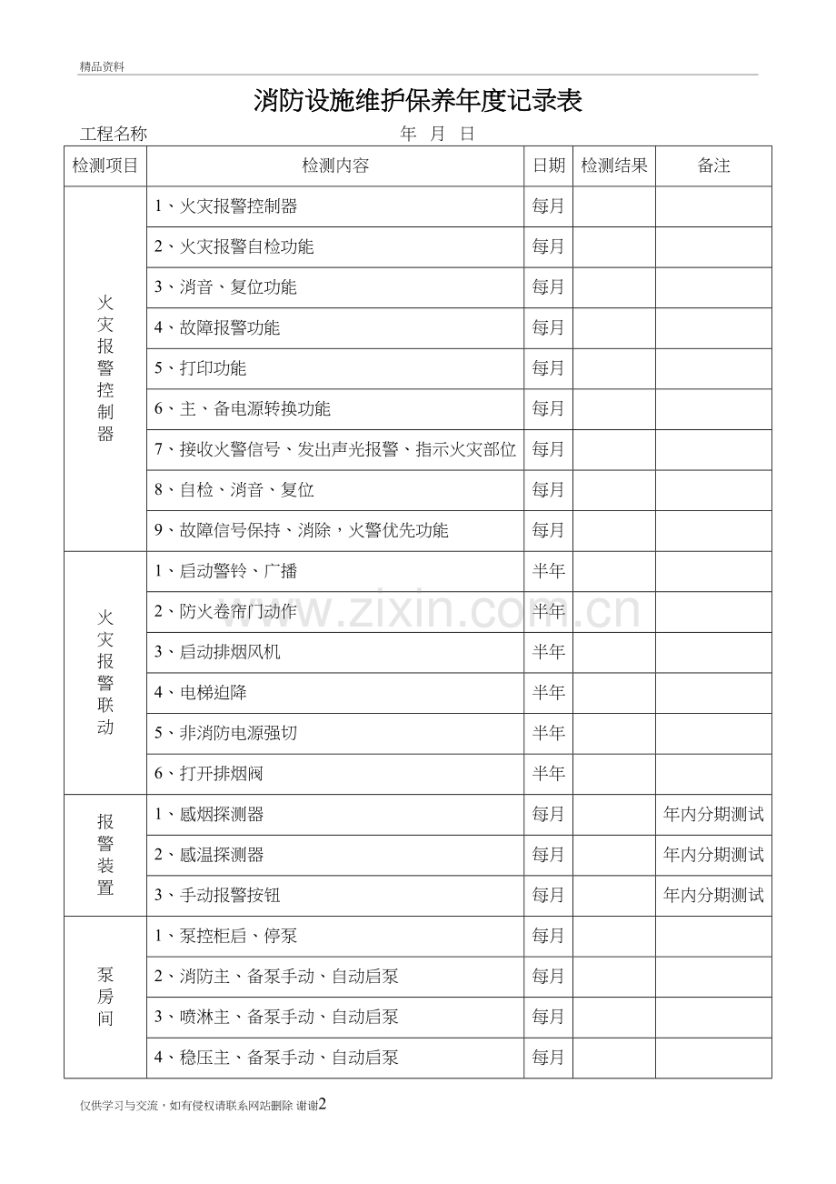 消防设施维护保养记录表(样板)讲课稿.doc_第2页