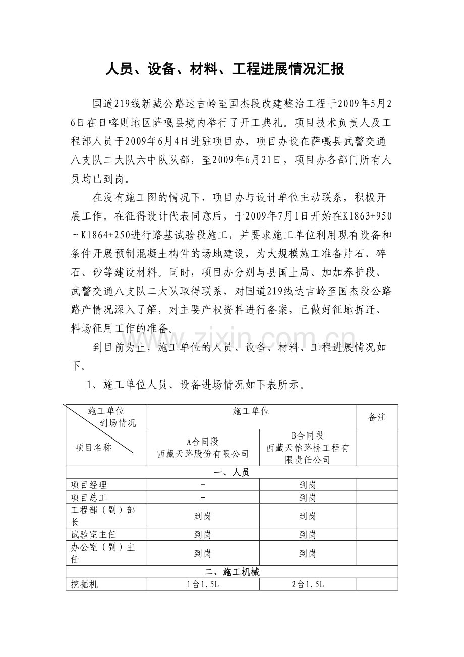 人员、设备、材料、工程进展情况汇报word版本.doc_第2页