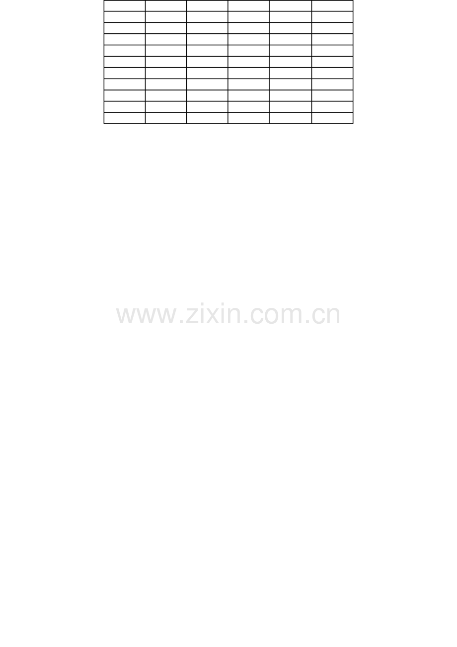 成绩分析表知识讲解.xls_第2页