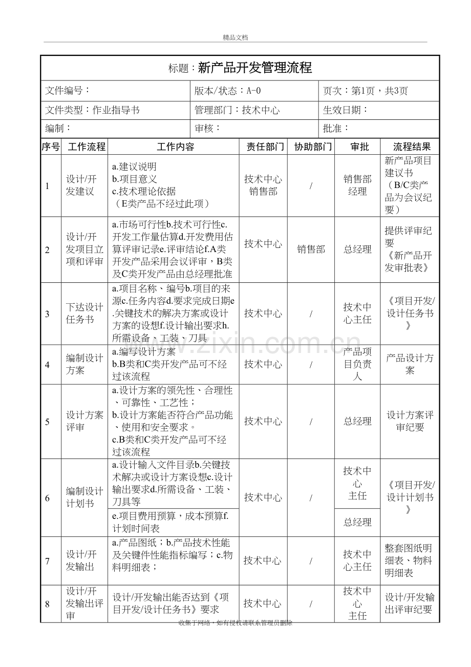 新产品开发流程电子教案.doc_第2页