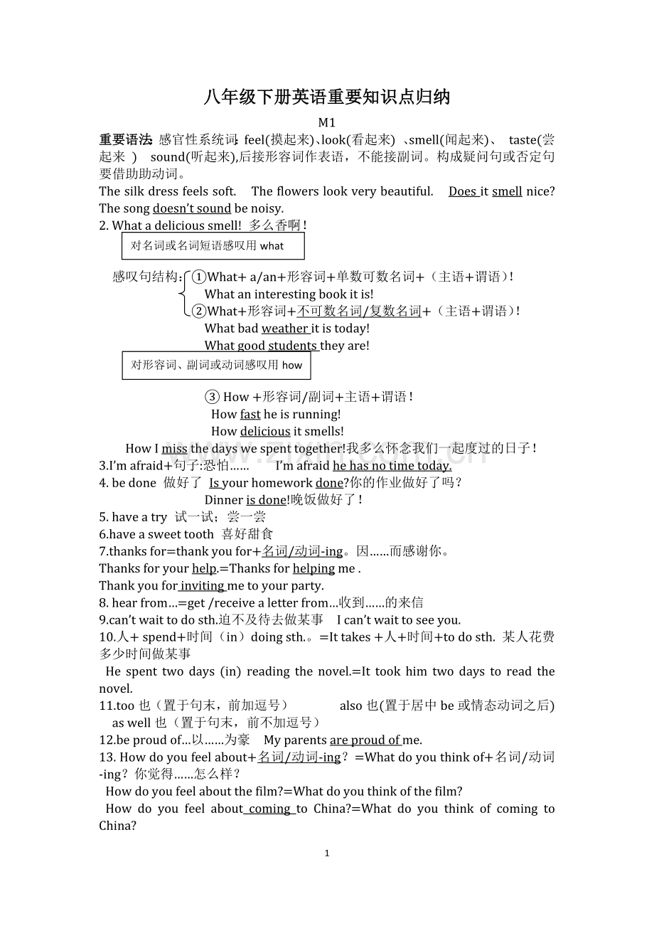 八年级下册英语重要知识点归纳资料.doc_第1页
