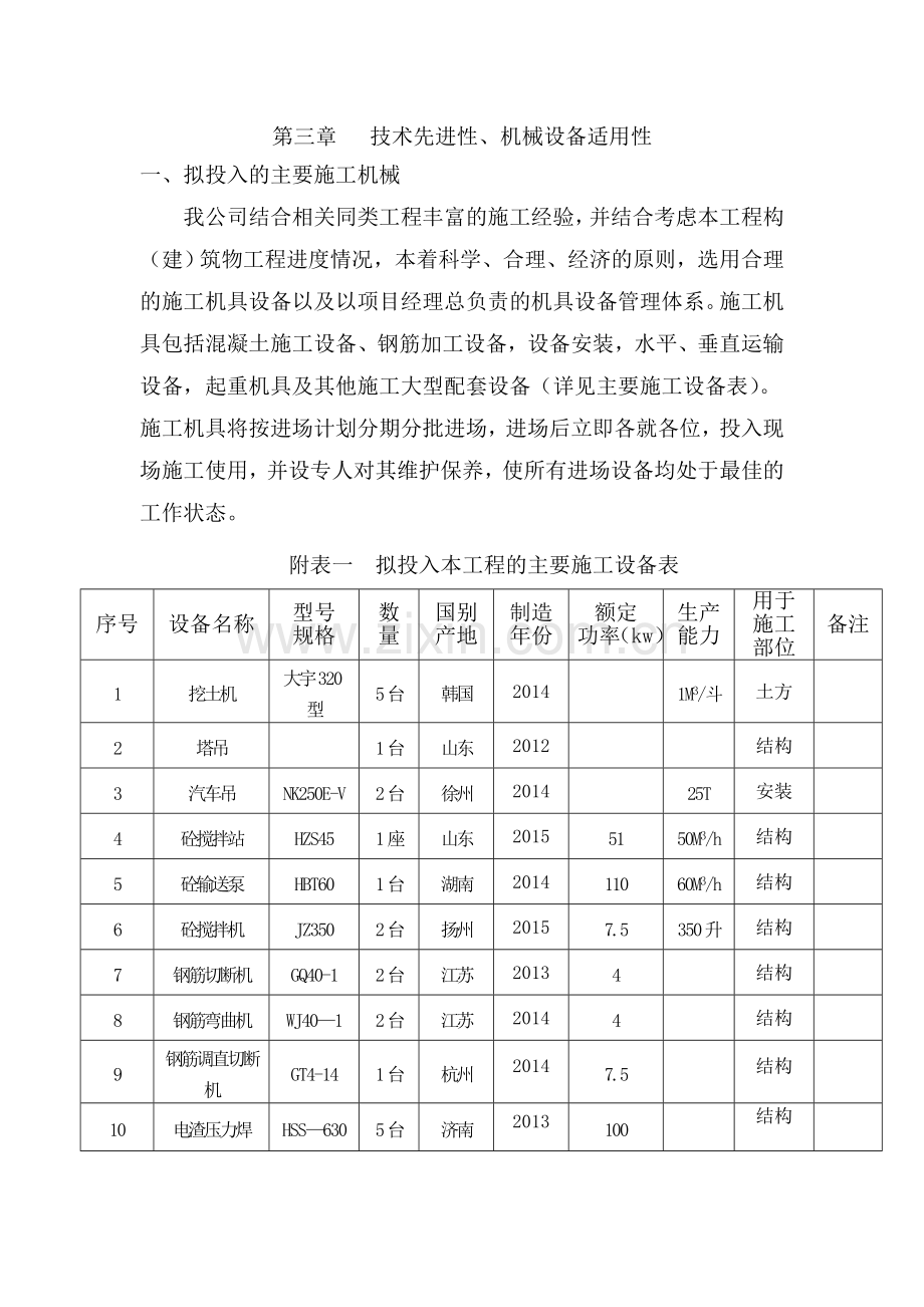 第三章-技术先进性机械设备适用性讲解学习.doc_第1页