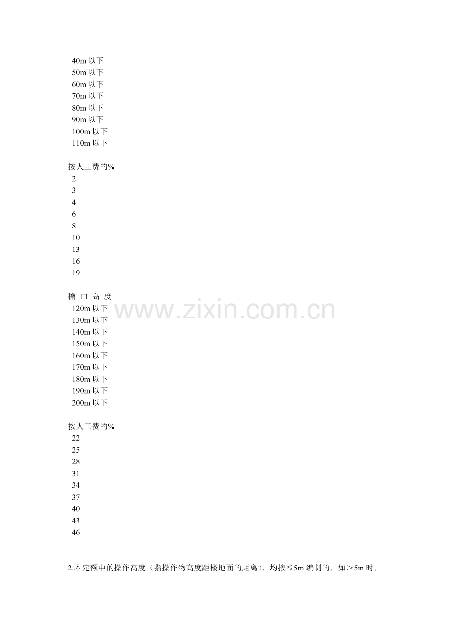 第十三册《建筑智能化系统设备安装工程》计算规则备课讲稿.doc_第2页