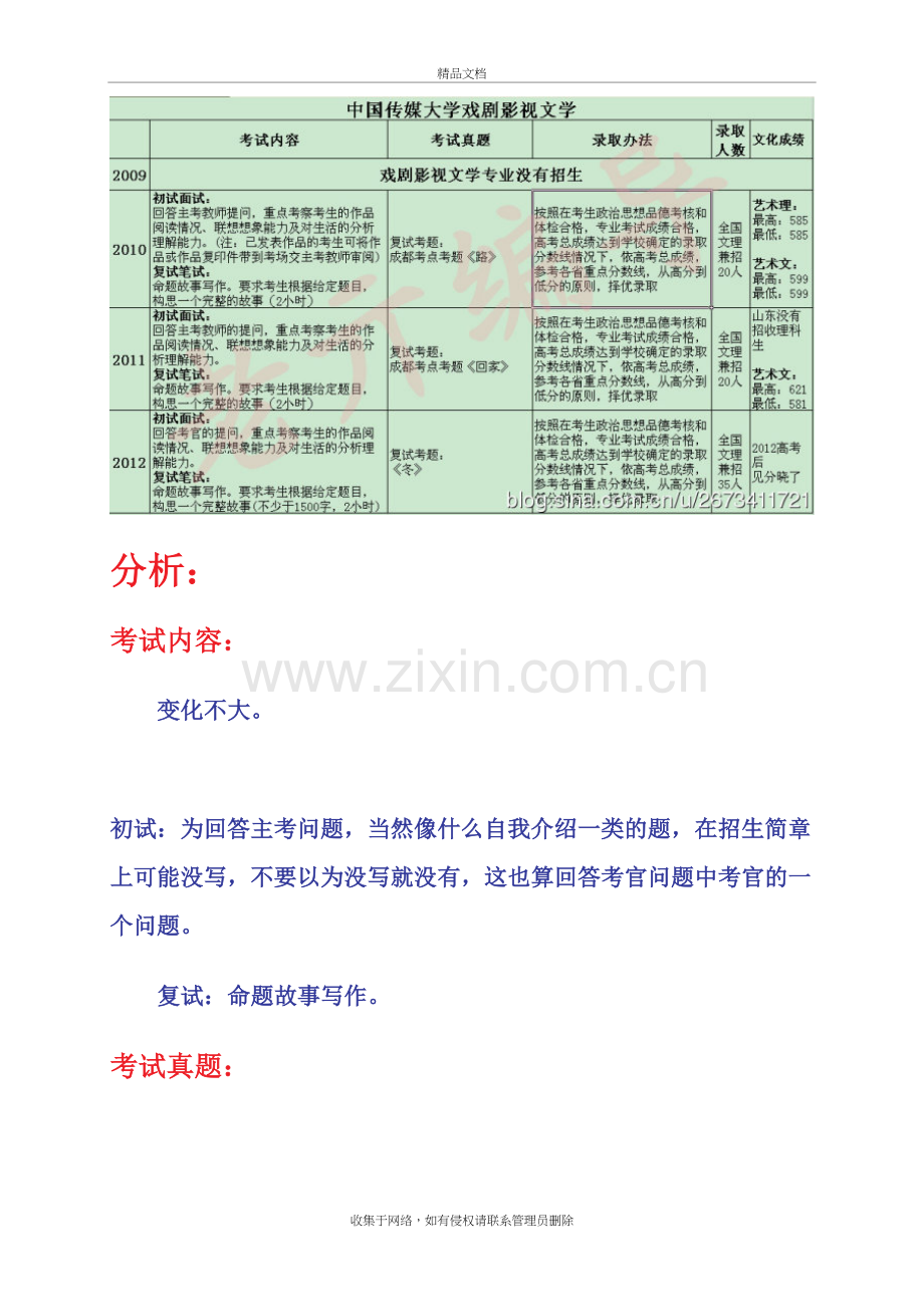 中国传媒大学戏剧影视文学考试真题历年录取分数教案资料.doc_第2页