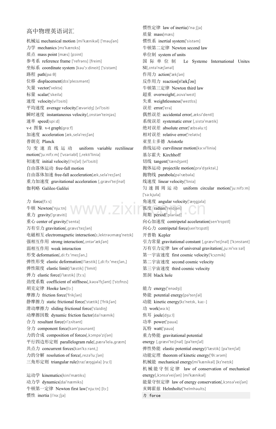 高中物理英语词汇教学文案.doc_第1页