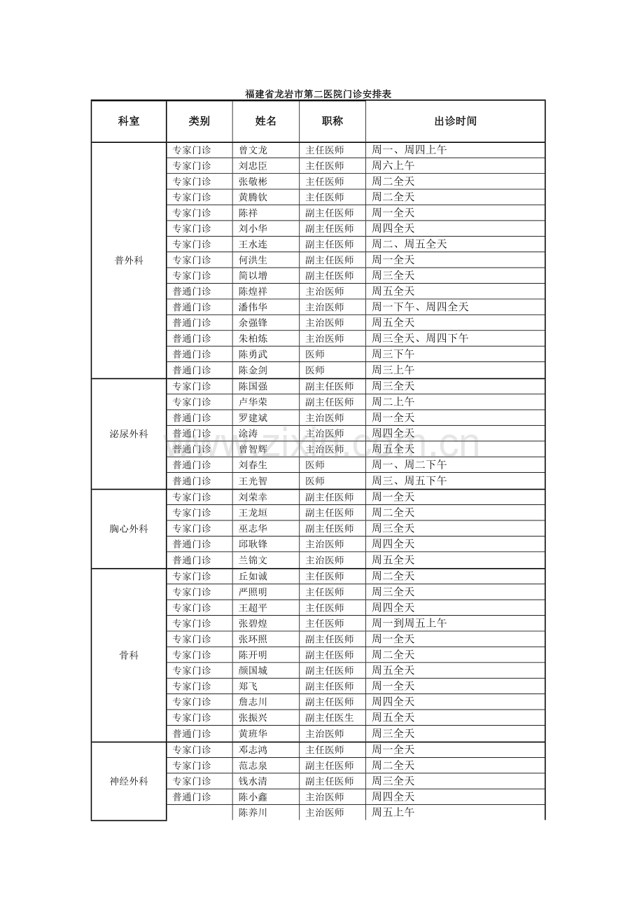 福建龙岩第二医院门诊安排表讲课稿.doc_第1页