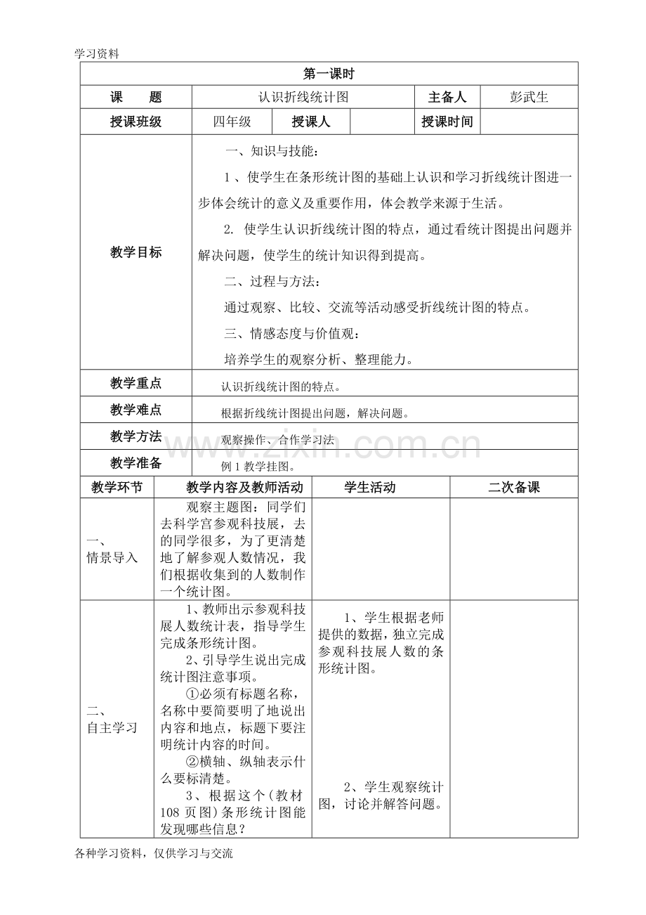 人教版四年级数学下册电子教案第七单元复习课程.doc_第2页
