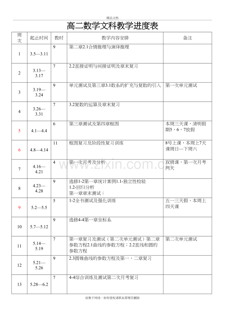 高二文下学期教学进度表(1)培训资料.doc_第2页
