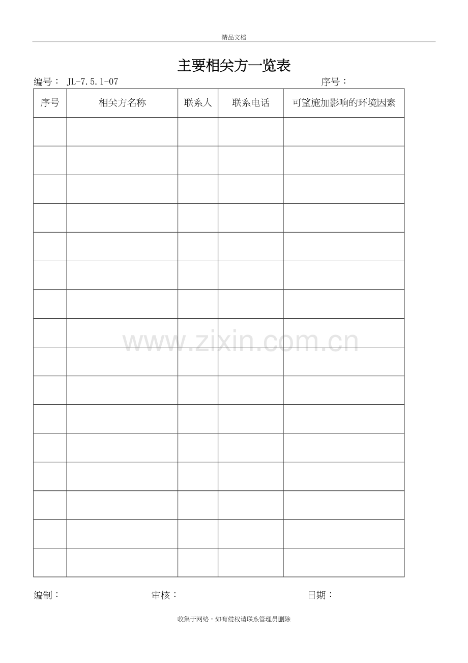 主要相关方一览表教学文案.doc_第2页