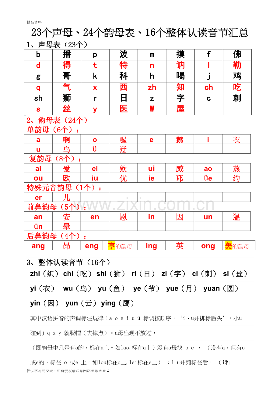 23个声母、24个韵母表、16个整体认读音节汇总教学内容.doc_第2页