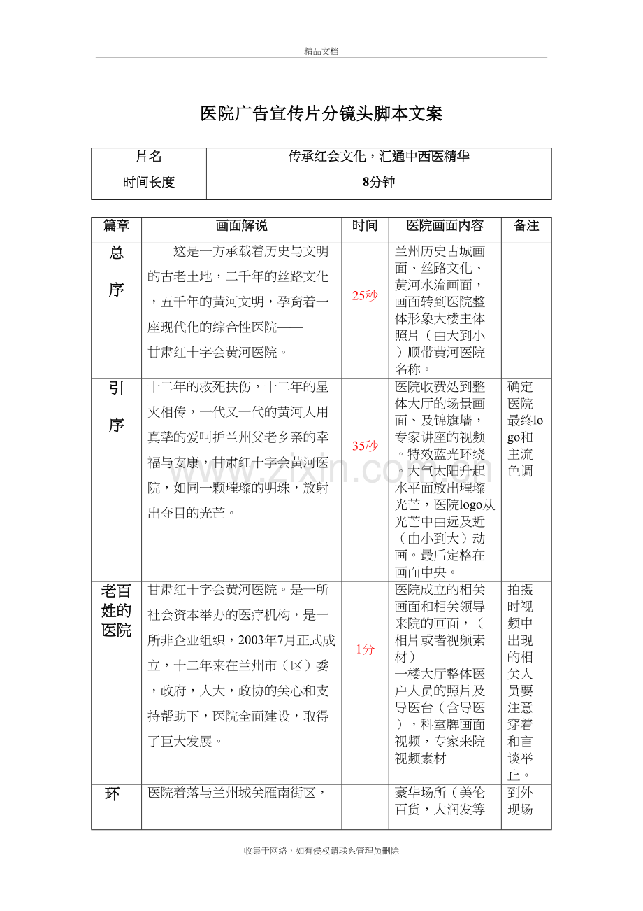 医院广告宣传片分镜头脚本文案复习过程.doc_第2页