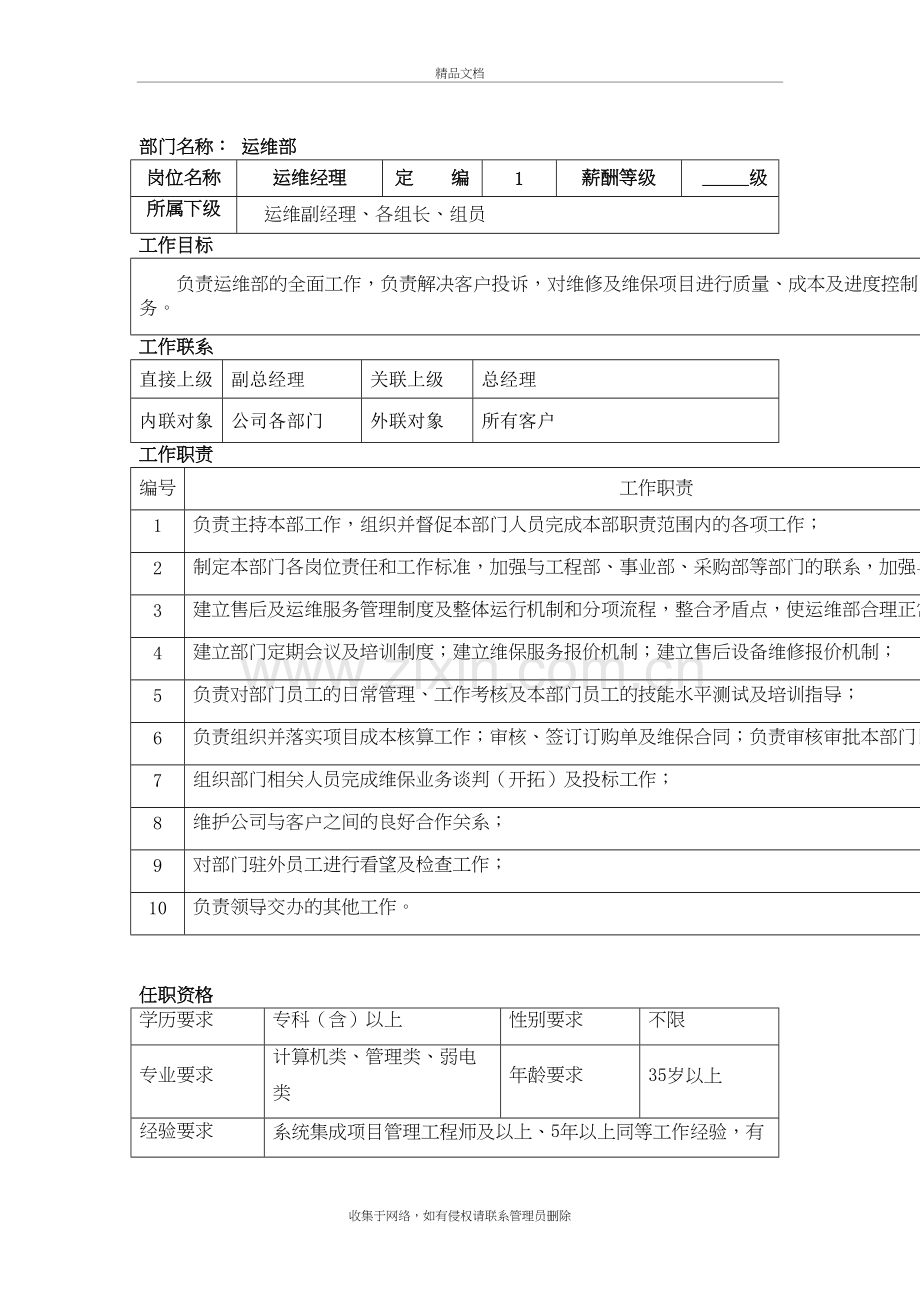 运维部职责知识分享.doc_第2页
