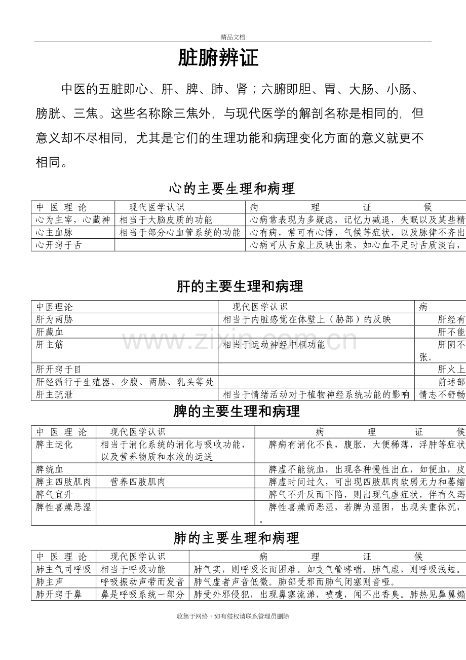 常用汤头歌诀教学文案.doc_第2页