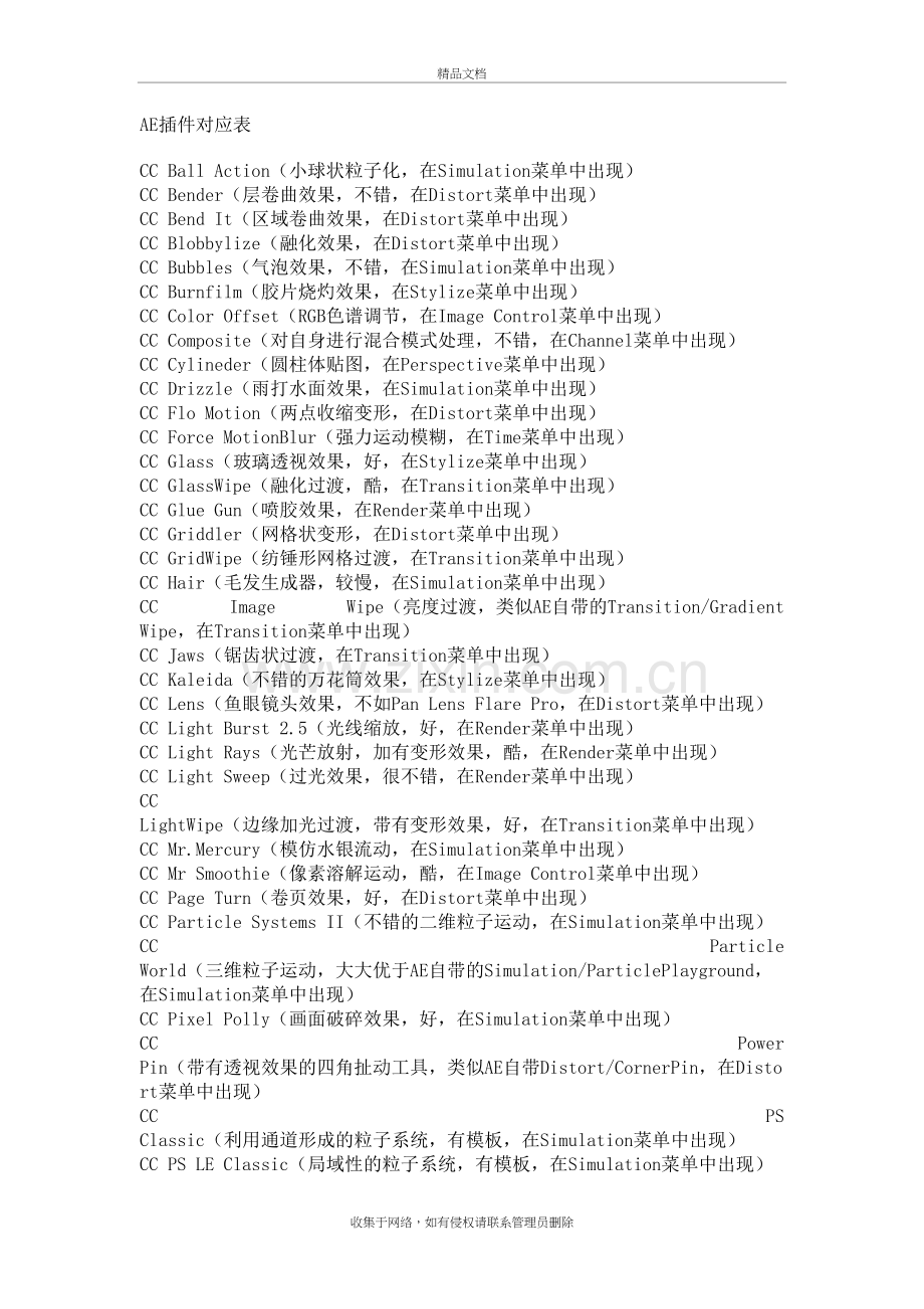 CC插件教学文稿.doc_第2页