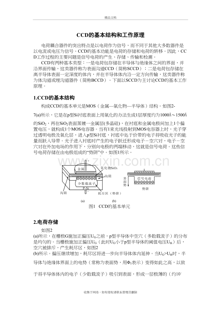 CCD的基本结构和工作原理复习课程.doc_第2页