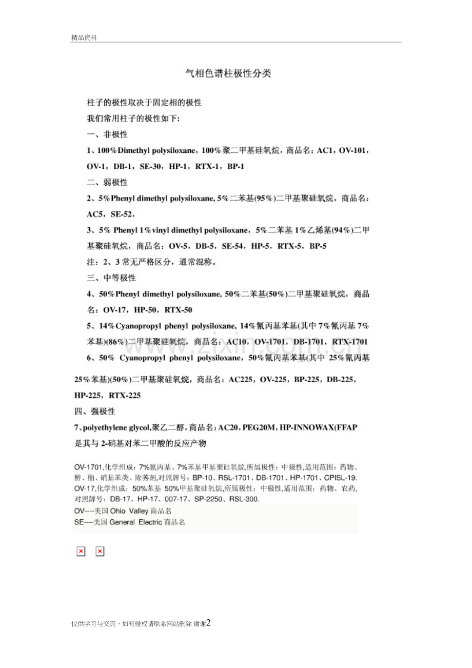 气相色谱柱分类说课讲解.doc_第2页