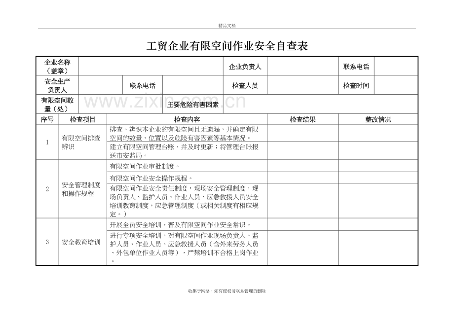 工贸企业有限空间作业安全自查表复习进程.doc_第2页
