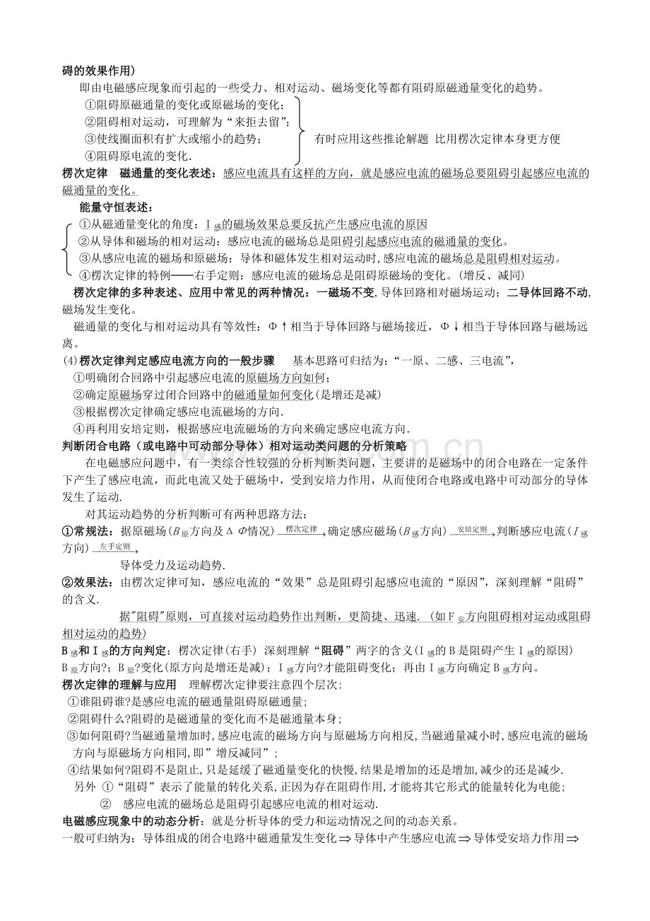 高中物理选修3-2知识点详细汇总复习课程.doc_第2页