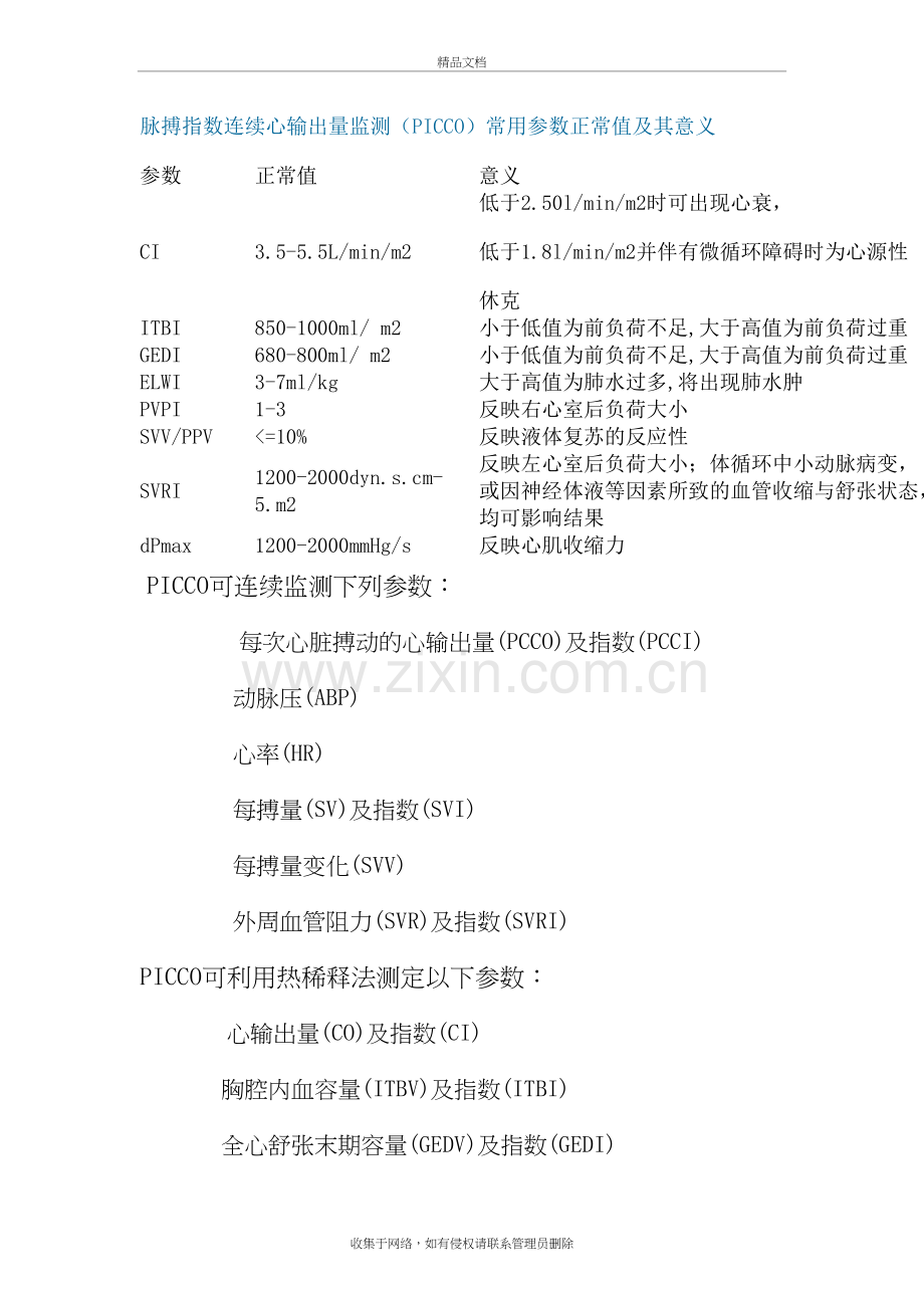 picco参数正常值说课材料.doc_第2页