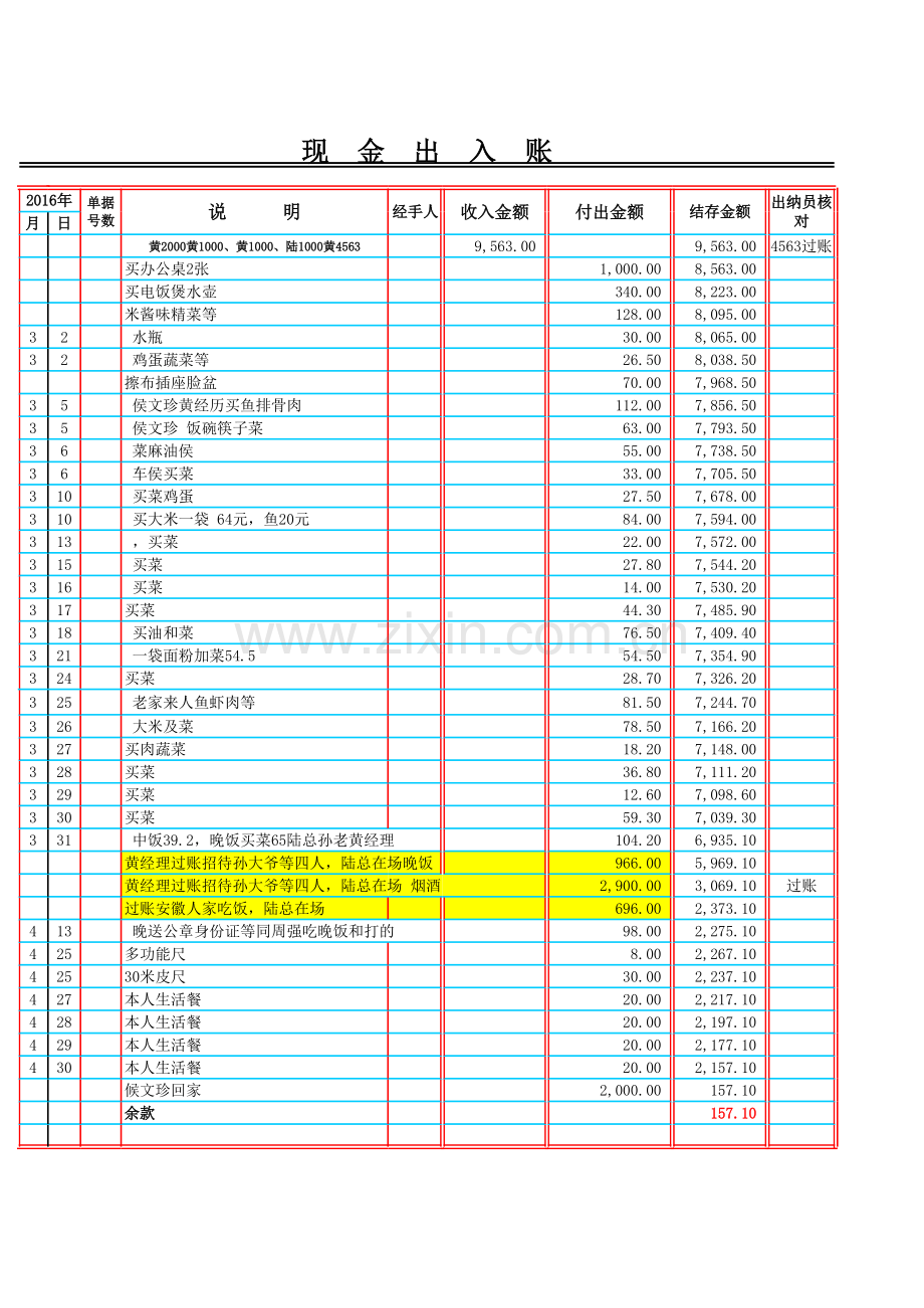 现金流水账自动计算模板演示教学.xls_第1页