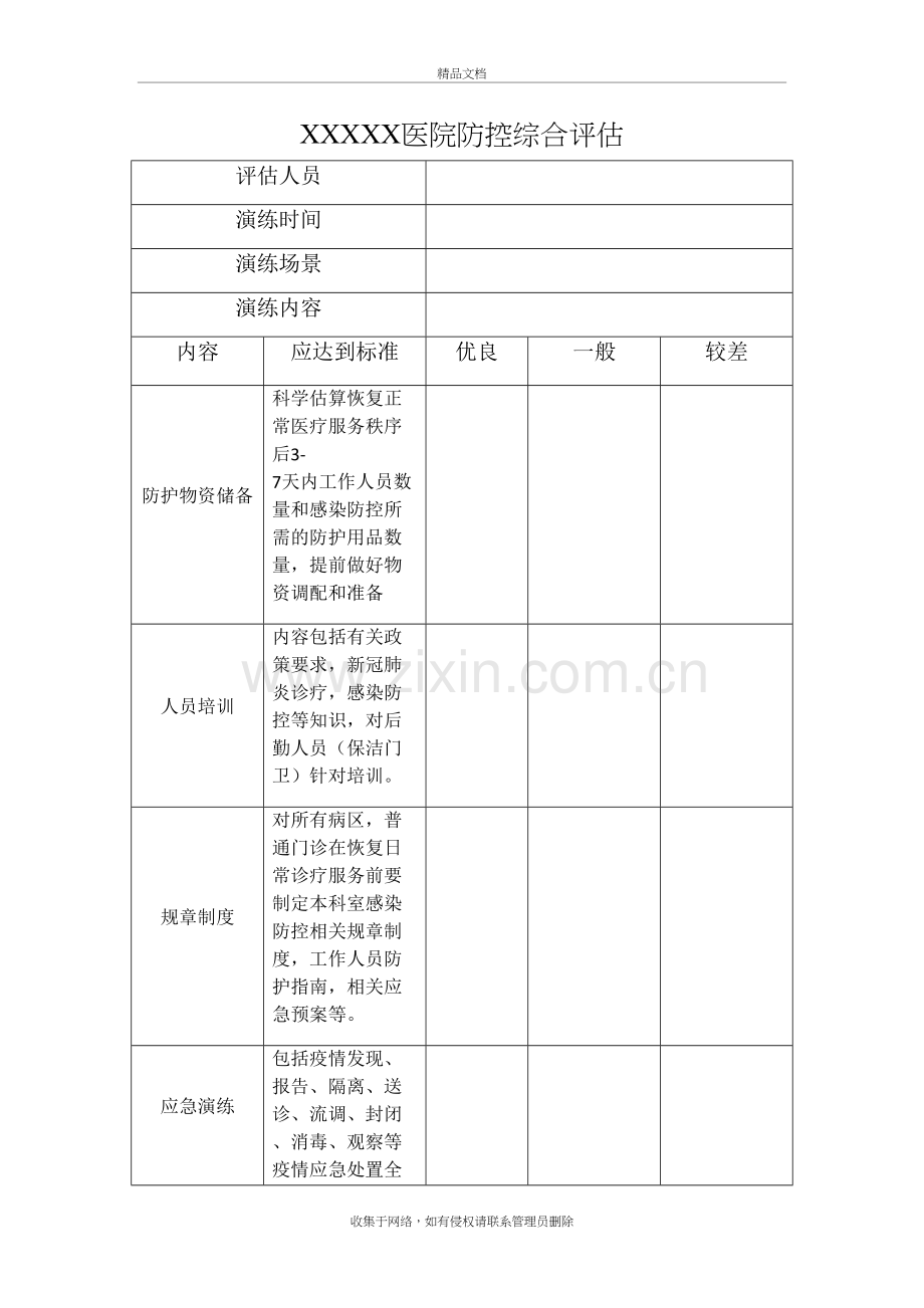 医院防控综合评估演示教学.doc_第2页