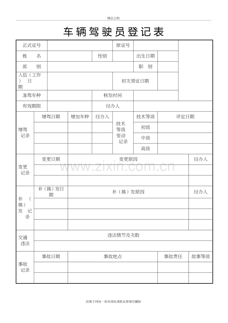 军队车辆驾驶员登记表知识讲解.doc_第2页