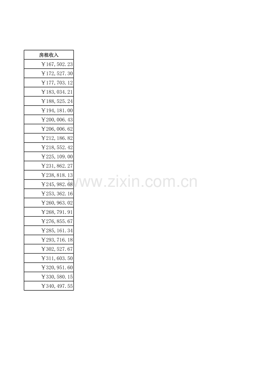 房租自动计算表教学文案.xls_第2页