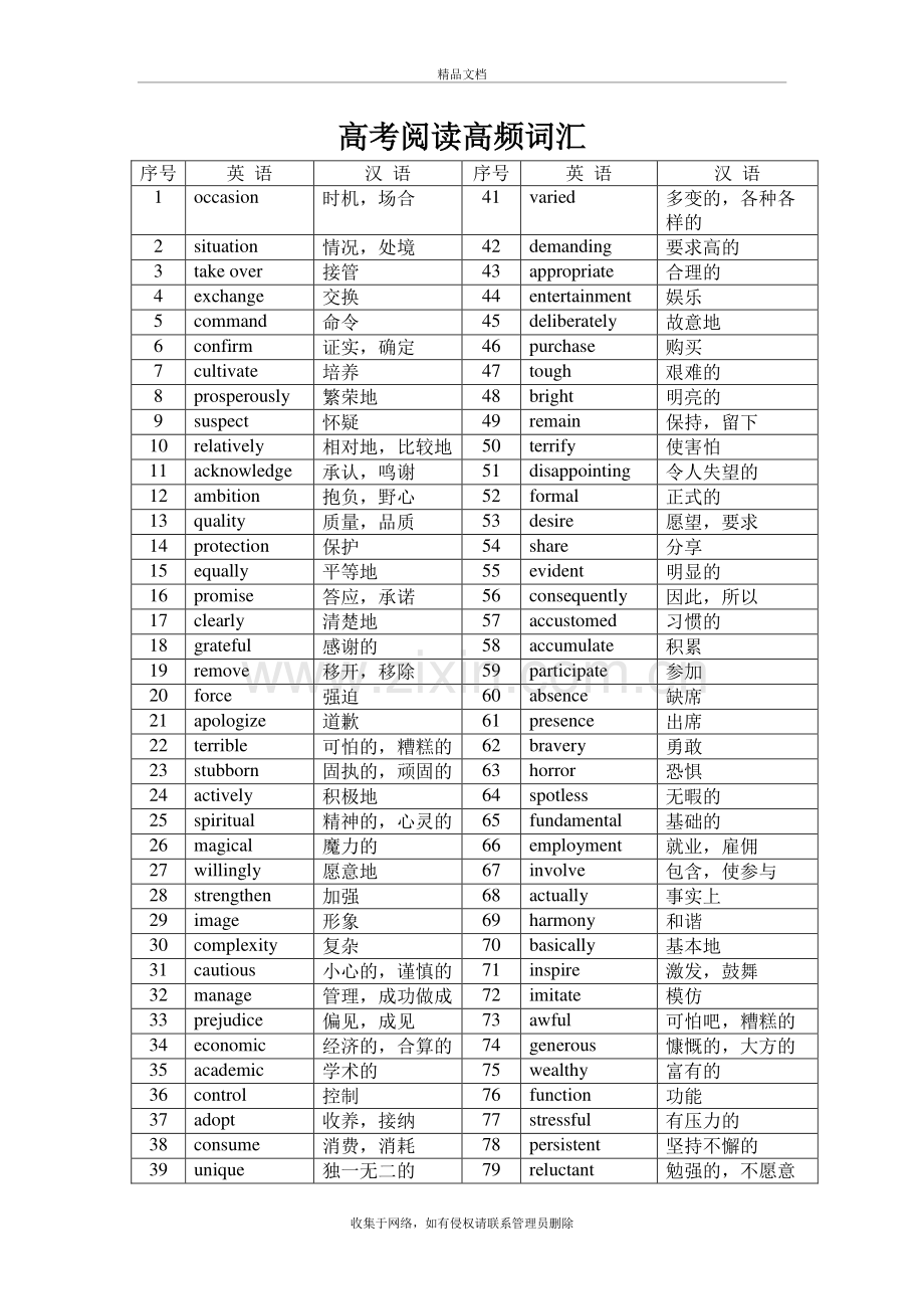 高考阅读高频词汇说课讲解.doc_第2页