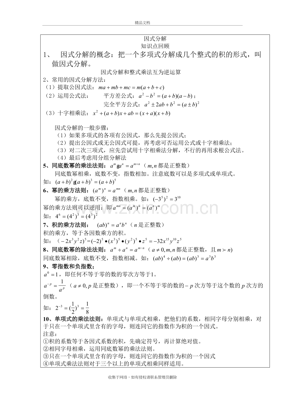 因式分解知识点归纳资料讲解.doc_第2页