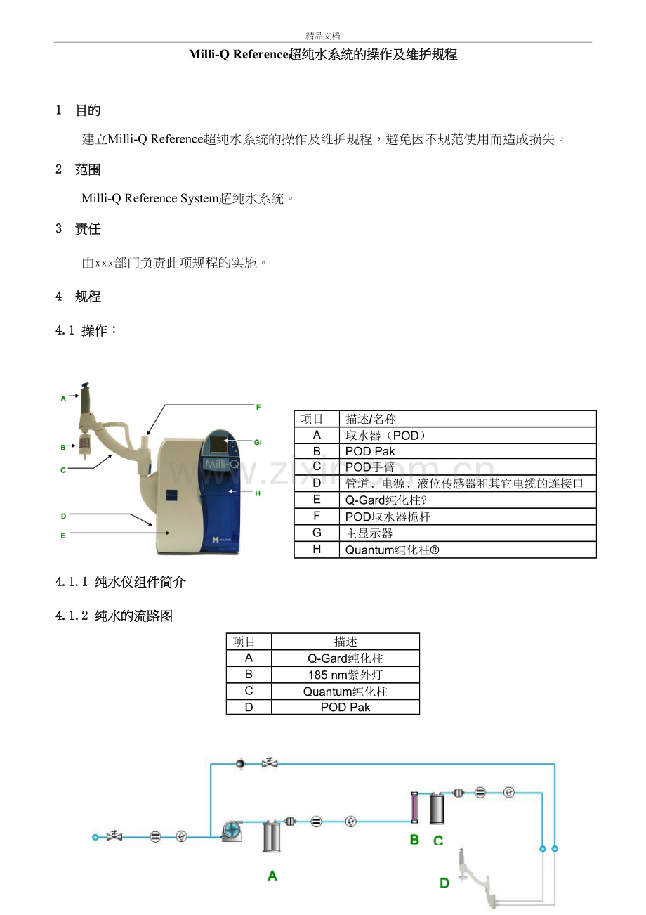 Milli-Q-Reference-纯水仪的操作及维护规程资料讲解.doc_第2页