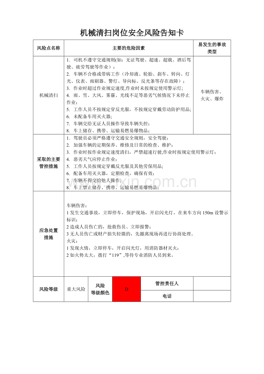 环卫岗位人员风险告知卡.doc_第1页