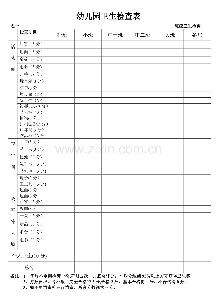 省一级幼儿园卫生检查表.doc_第1页