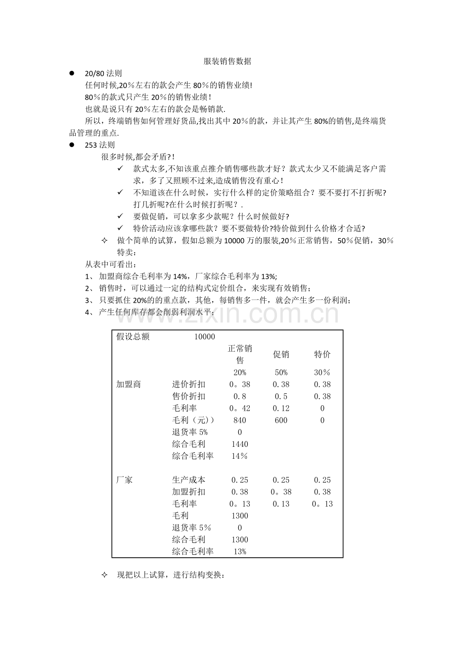 服装销售数据分析与管理.docx_第1页