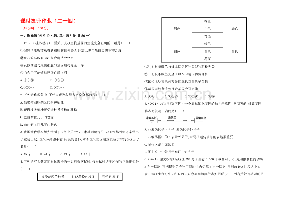 2021高考生物一轮小专题复习之课时提升作业(二十四)第六单元-第4讲Word版含答案.docx_第1页