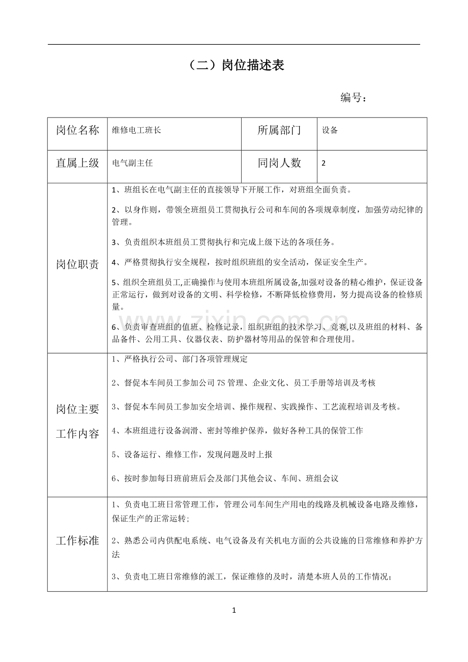 维修电工班长岗位描述表.docx_第1页