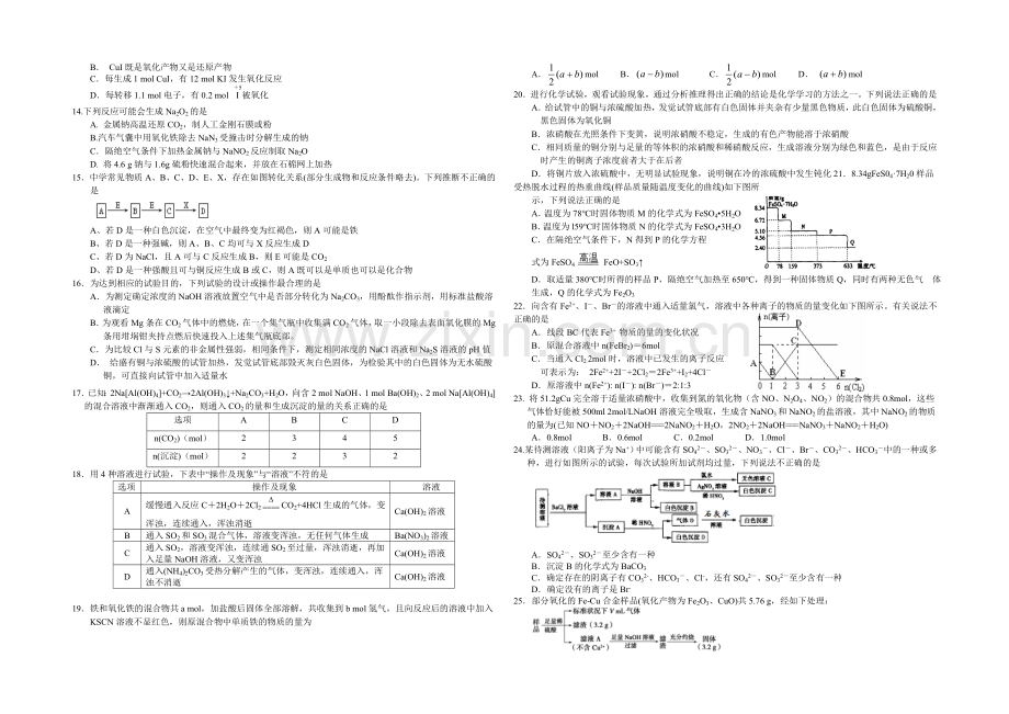 浙江省杭州二中2021届高三第二次月考化学-Word版含答案.docx_第2页