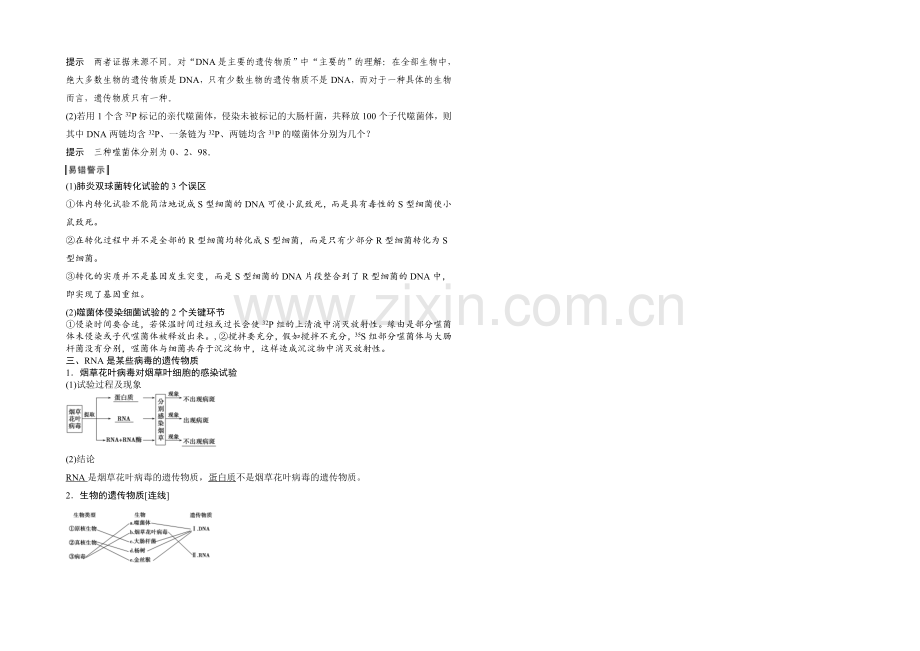 2022年高三生物(人教版)一轮复习-基础课时案17-DNA是主要的遗传物质-基础回顾.docx_第2页
