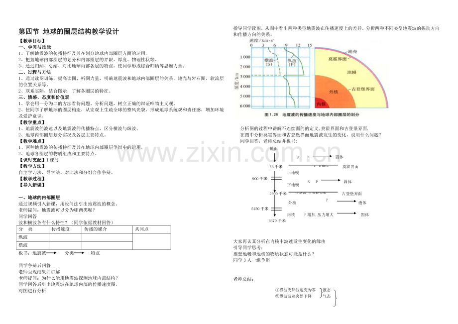 2020年新人教版高中地理必修1：教学设计1.4《地球的圈层结构》.docx_第1页