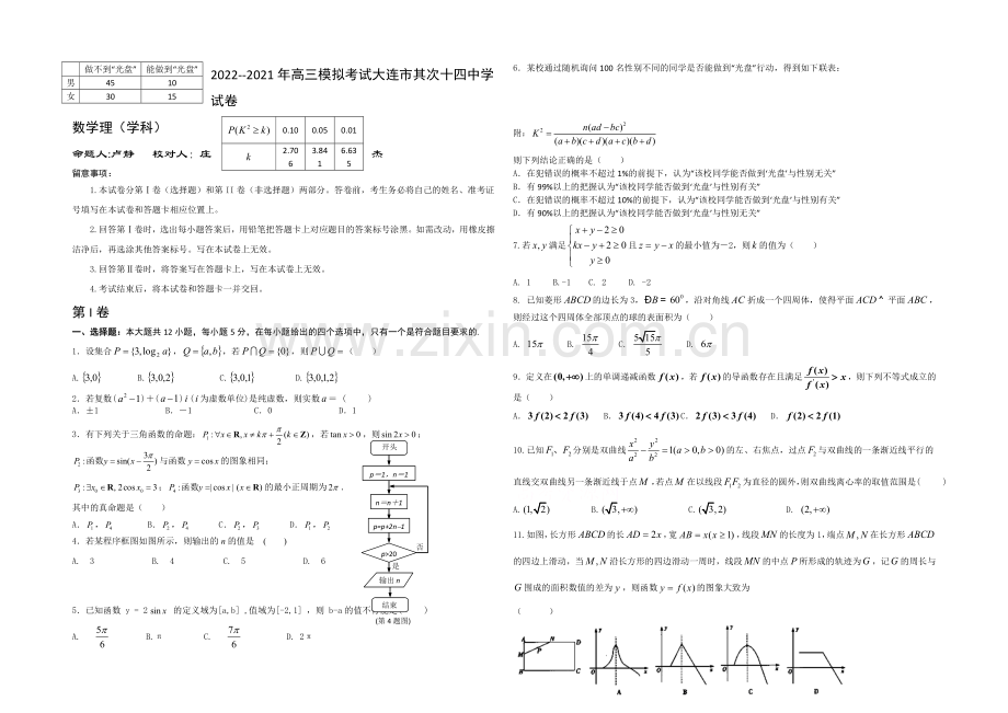 辽宁省大连24中2021年高三模拟(五)数学理试题--Word版含答案.docx_第1页