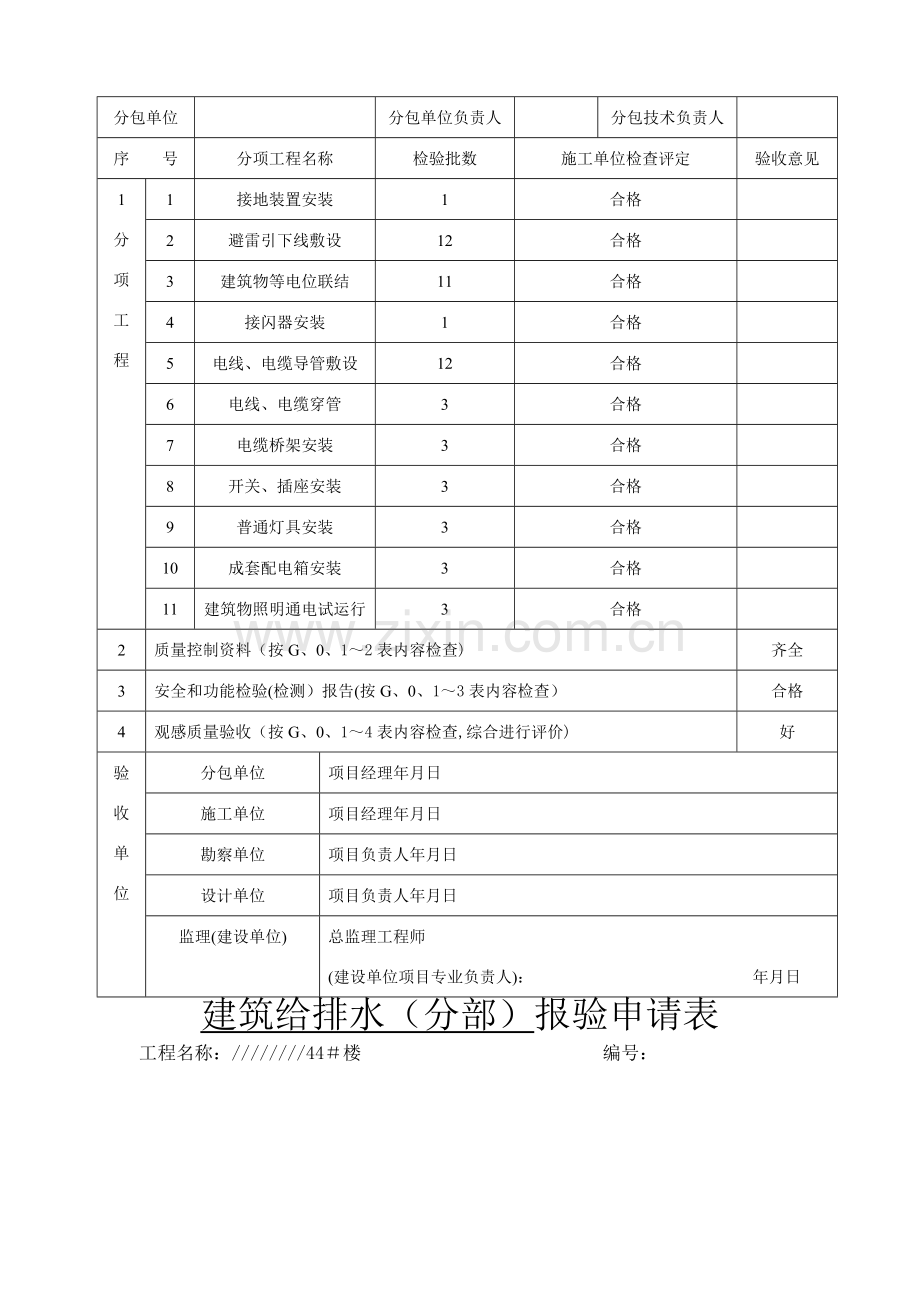 水电分部(子分部)工程质量验收记录表.doc_第2页