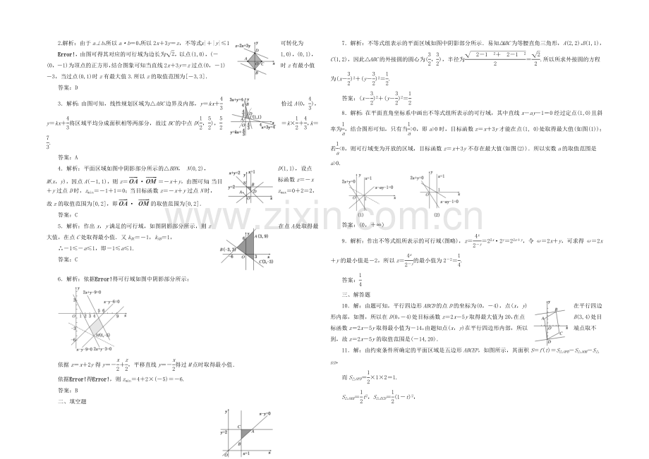 【复习参考】2021年高考数学(理)提升演练：二元一次不等式(组)与简单的线性规划问题.docx_第2页